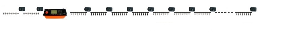 Layout of ME II/5-5 cable sections